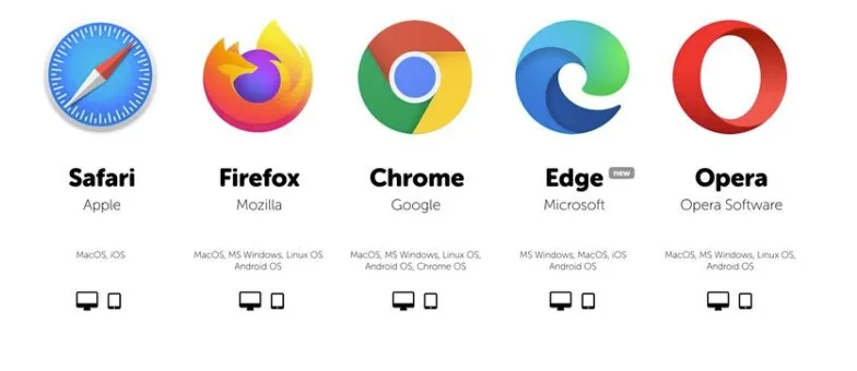 Antidetect Browser vs Trình duyệt thông thường: Khác nhau như thế nào?